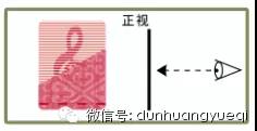 2011版防偽標貼辨識方法——正視