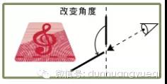 2011版防伪标贴辨识方法——改变角度